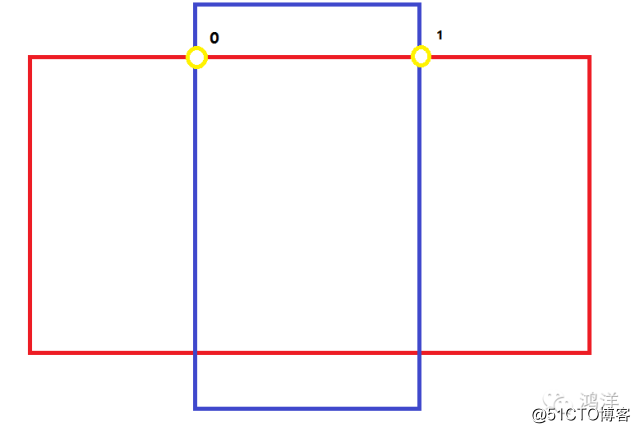 Android 打造炫酷的3D画廊