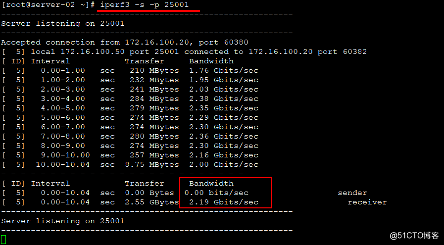 iperf3工具检测网络性能及带宽