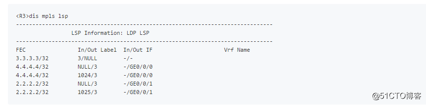 假装网络工程师27——MPLS跨AS通信optionC方案1