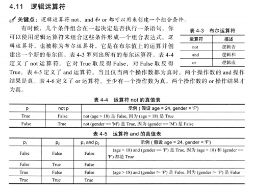 技术图片