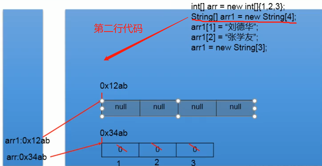 技术图片