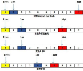 技术图片