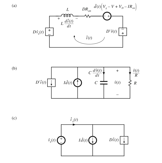 Fig 7.45