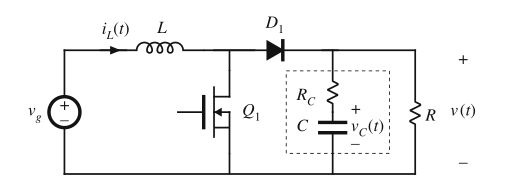 Fig 7.47