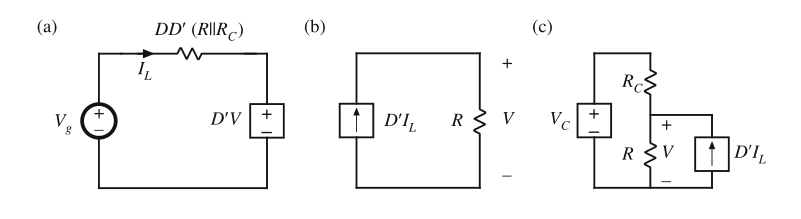 Fig 7.50