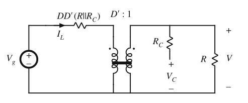 Fig 7.51