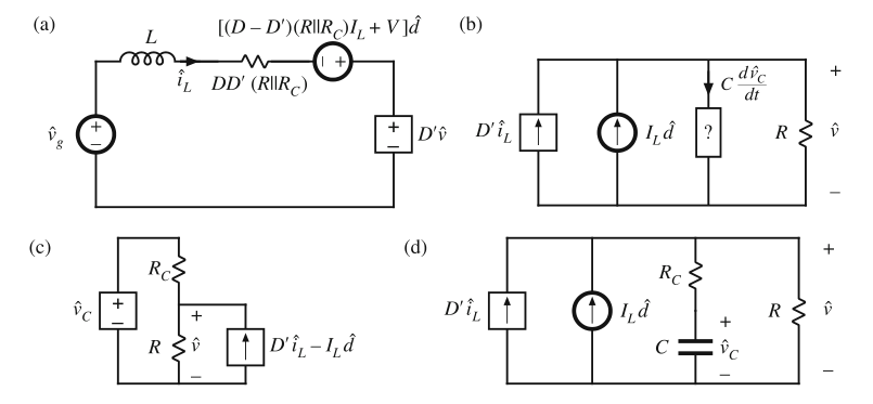 Fig 7.52