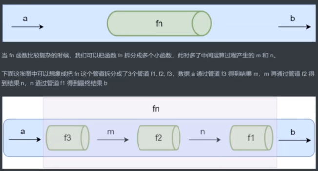 技术图片