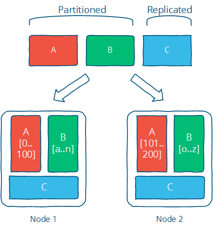 figure-2