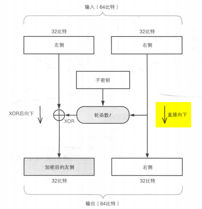 技术图片