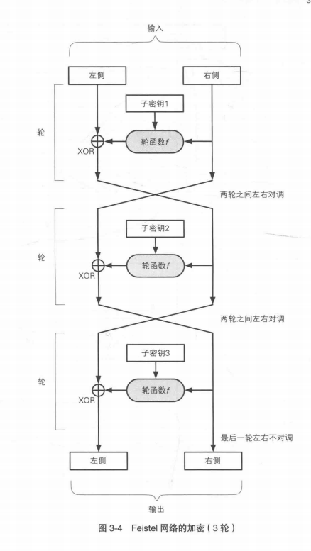 技术图片