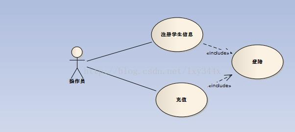 技术图片