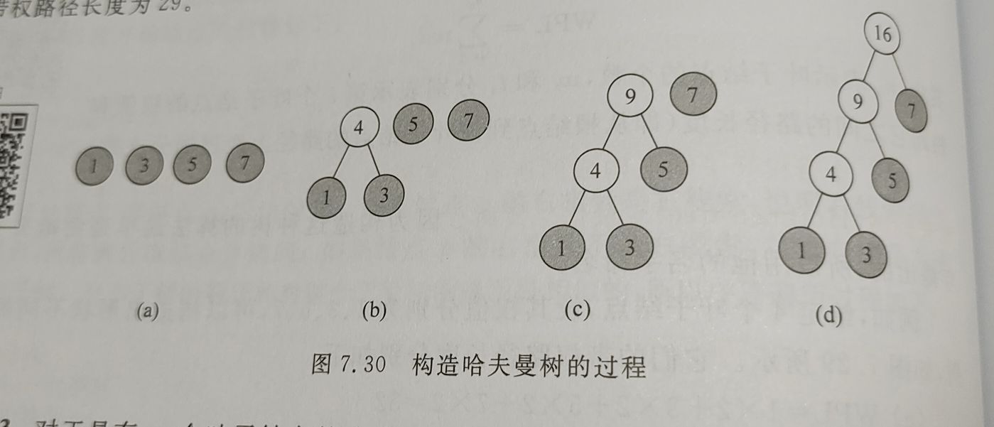 技术图片