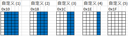 技术图片