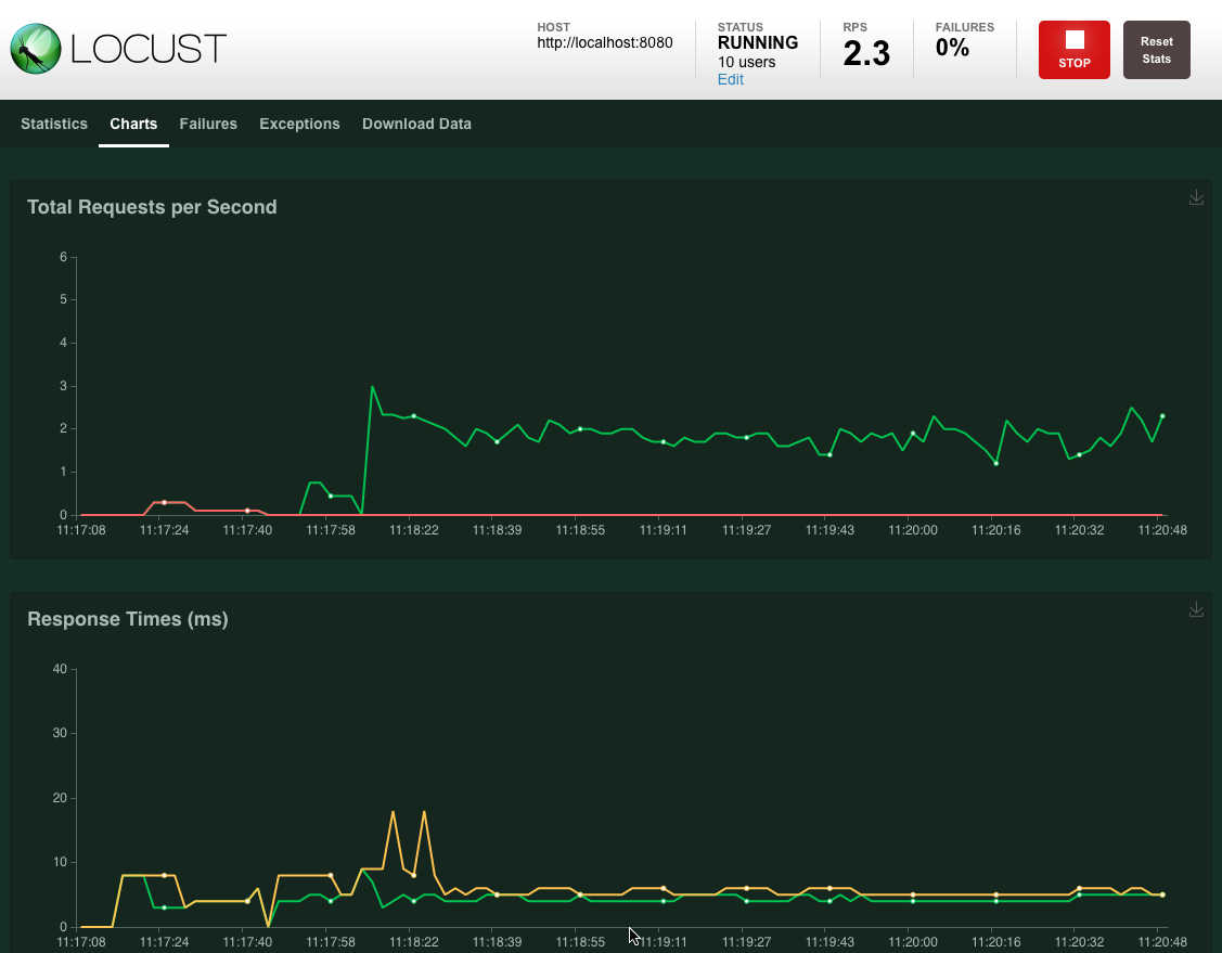 _images/webui-running-charts.png