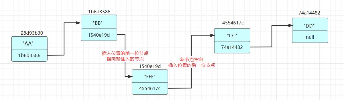 技术图片