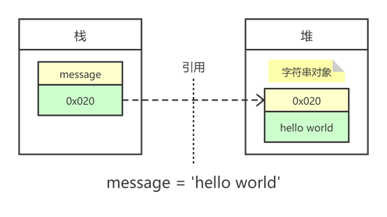 技术图片