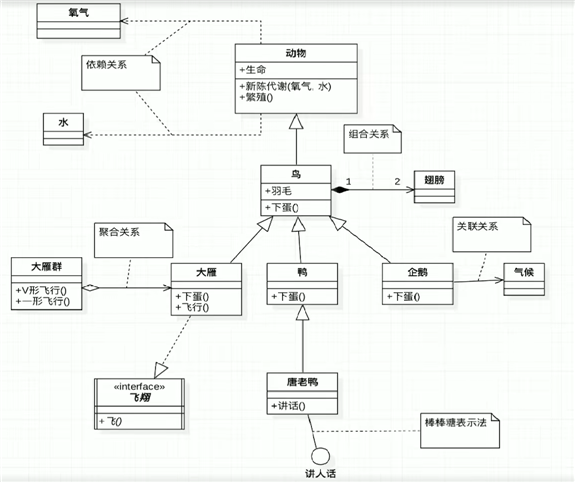 技术图片