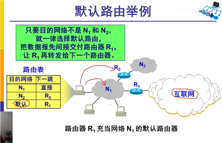 技术图片