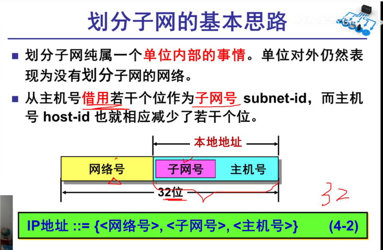 技术图片