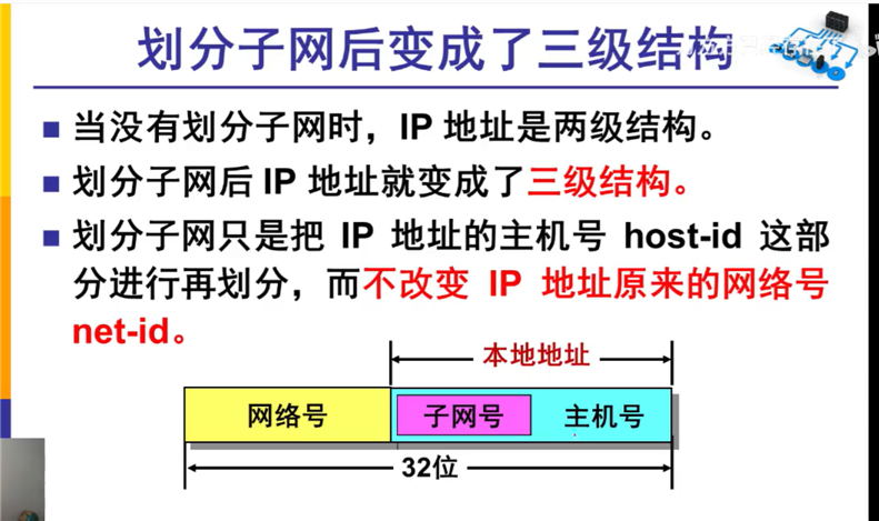 技术图片