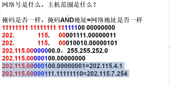 技术图片