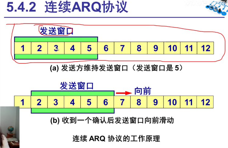 技术图片